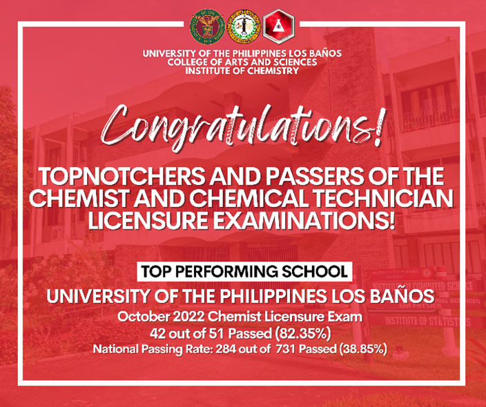 Outstanding Performance of UPLB Graduates in the Chemist Licensure